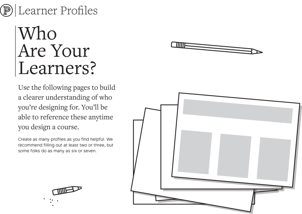 Learner Profiles cover page